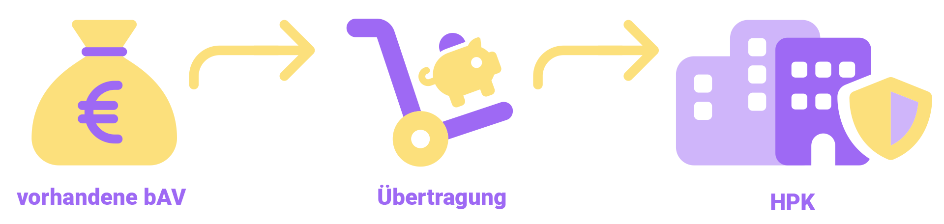 Uebertragung Hpk 1920x456px 01